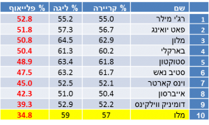 תמונה3